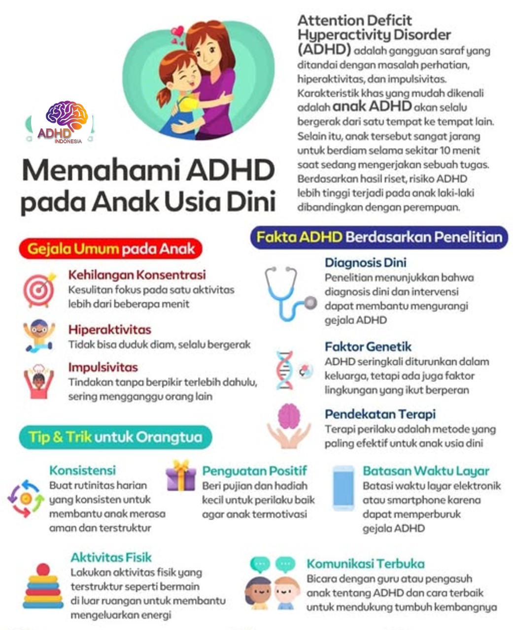 ADHD dan Potensi Bakat Anak yang Perlu Didukung di Kabupaten Muna