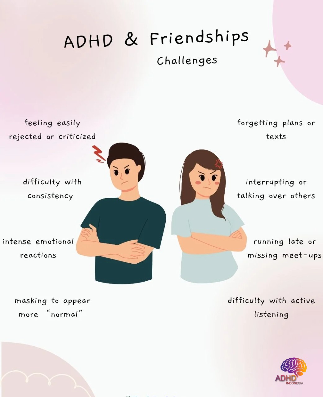 ADHD pada Anak Sekolah: Tantangan dan Pendampingan di Kabupaten Muna