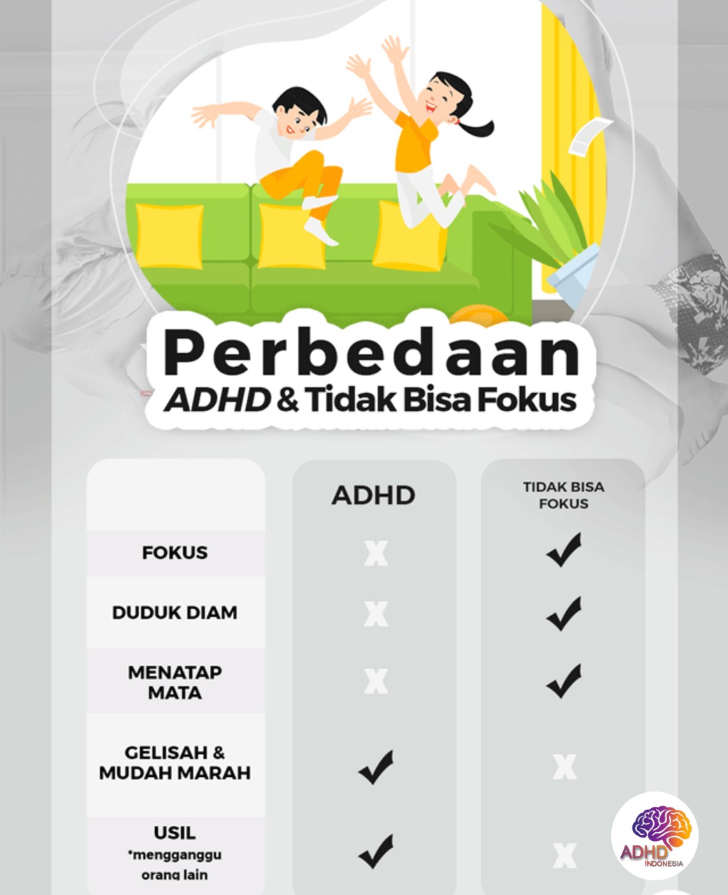 Apa Itu ADHD? Panduan Edukasi untuk Orang Tua di Kabupaten Muna