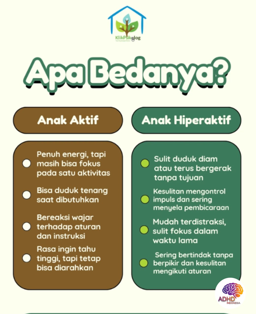 Perbedaan Anak Aktif dan ADHD yang Perlu Dipahami di Kabupaten Muna