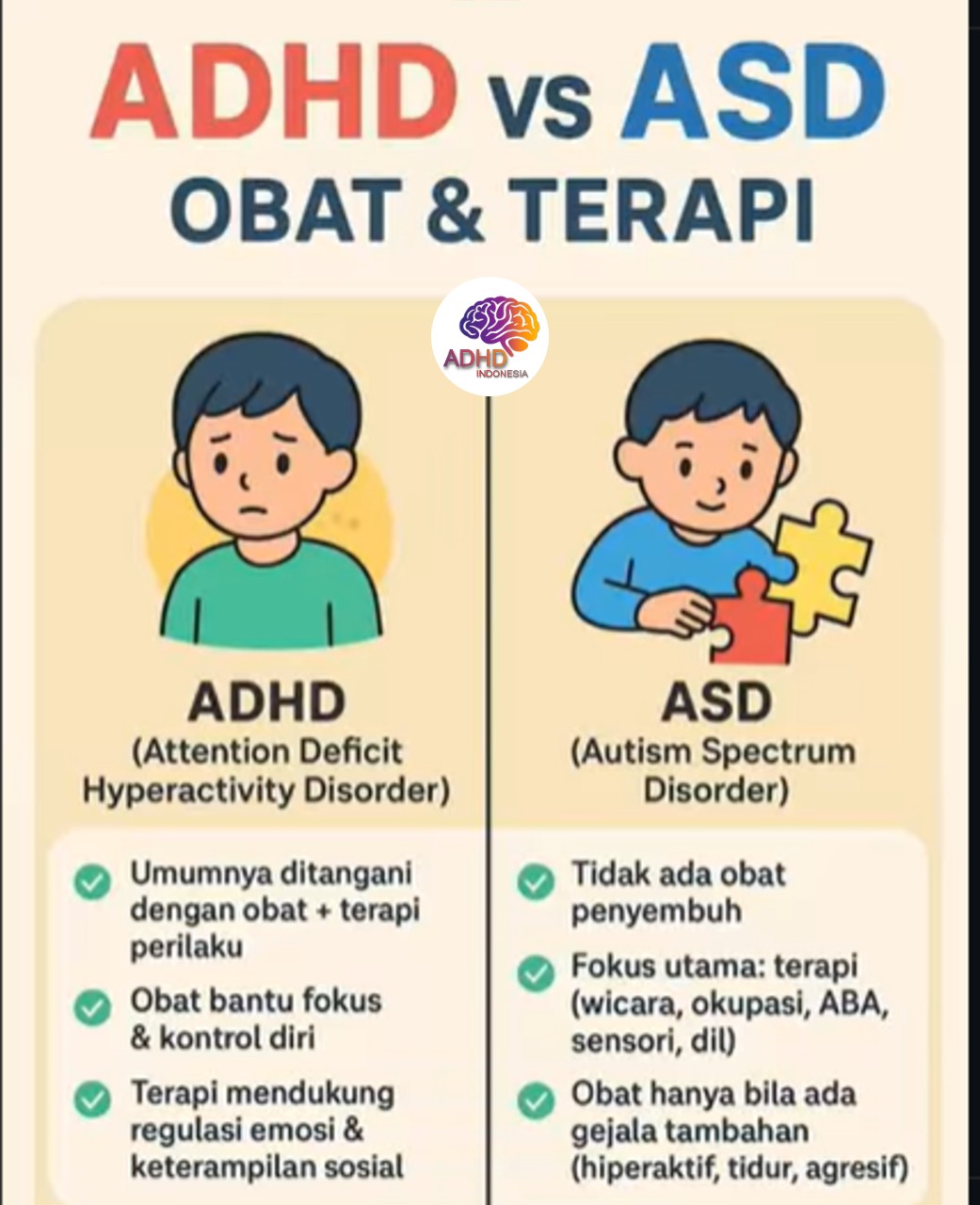 Terapi ADHD: Informasi Awal yang Perlu Diketahui Orang Tua di Kabupaten Muna